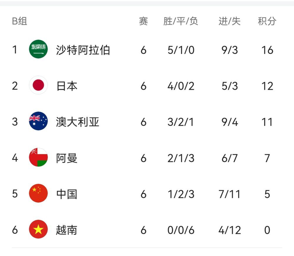 av在线二区